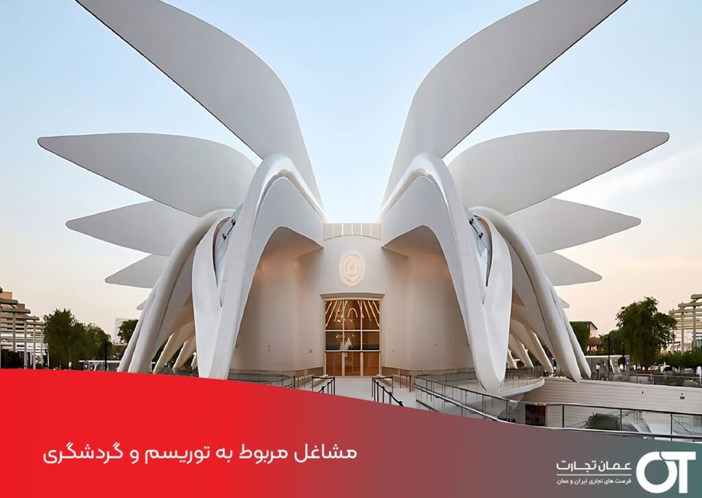 معماری و ساخت و ساز