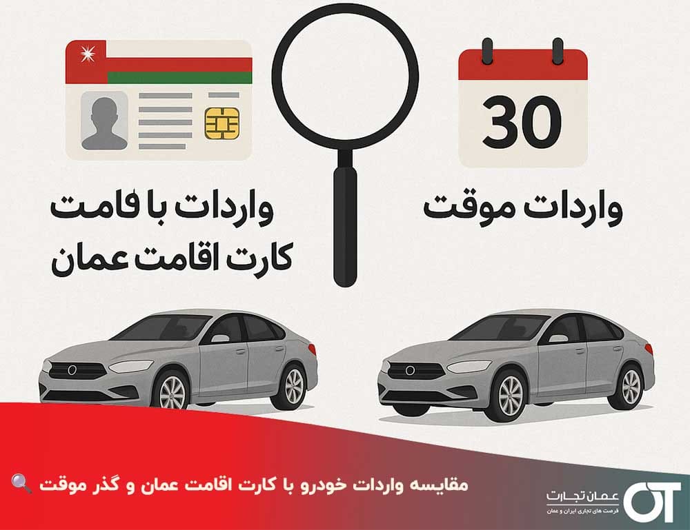 🔍-مقایسه-واردات-خودرو-با-کارت-اقامت-عمان-و-گذر-موقت