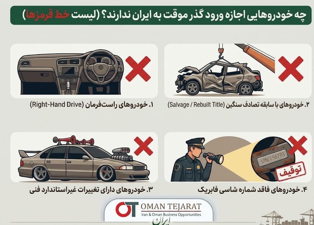 چه خودروهایی اجازه ورود گذر موقت به ایران ندارند؟ (لیست خط قرمزها)