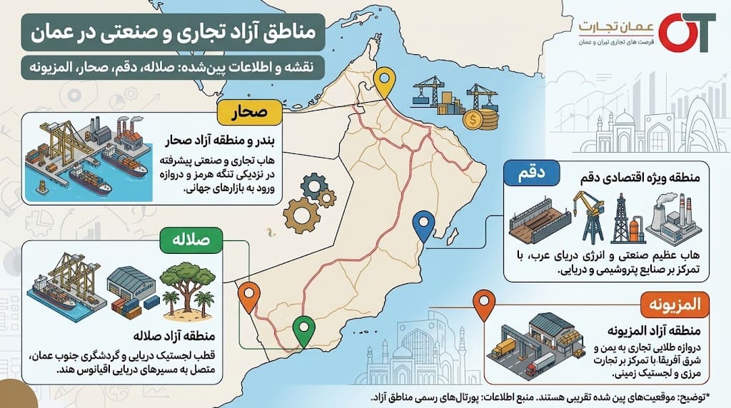 نقشه مناطق آزاد تجاری عمان برای سرمایه گذاری
